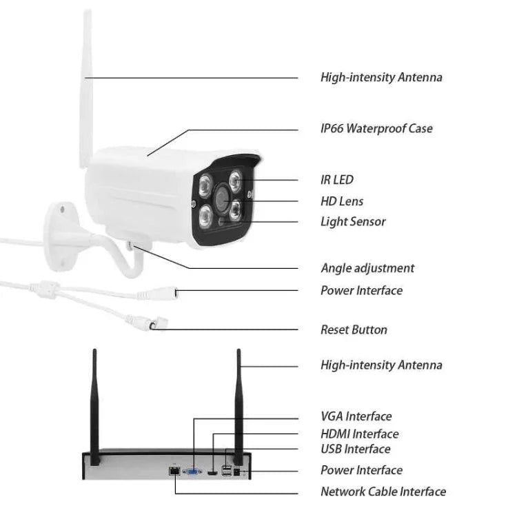 Image alt