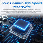 RFID 4 - Channel UHF Long - Range Reader with Antenna, Industrial Access Control & Warehouse Management RFID Reader / Writer - Trustpick