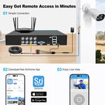 SriHome NVS008 - AHD006 2MP HD 8 - CH XVR NVR Camera Network Video Recorder Kit - Trustpick
