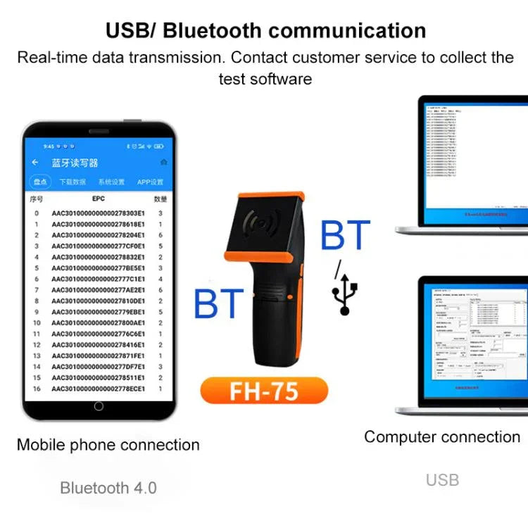ข้อความอธิบายรูปภาพ