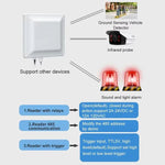 UHF Middle Range RFID Integrated Reader Identification Distance 0 - 5m, Style: Standard - Trustpick