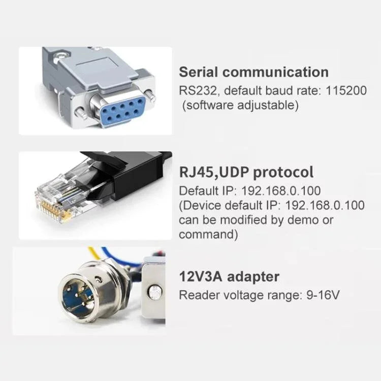 UHF RFID Long Range 9dBi Integrated Reader with E710 Chip, Style: Add WiFi Communication - Trustpick