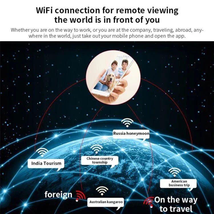 W18 1080P HD WiFi Smart Mini Security Camera, Support 155 Degrees Wide Angle & Motion Detection & Infrared Night Vision & TF Card - Trustpick
