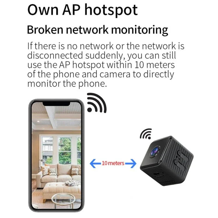 X2 Smart HD Mini WiFi Camera Support Night Vision & Motion Detection & TF Card - Trustpick