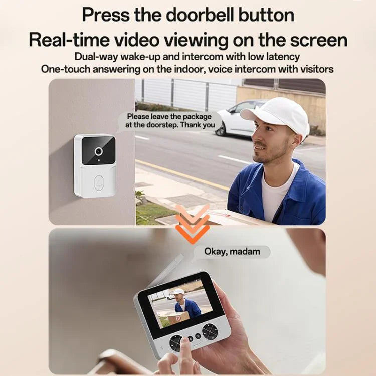 Yesido KM27 4.3 inch TFT Screen 2.4G Wireless Video Intercom Doorbell, Plug: UK Plug - Trustpick